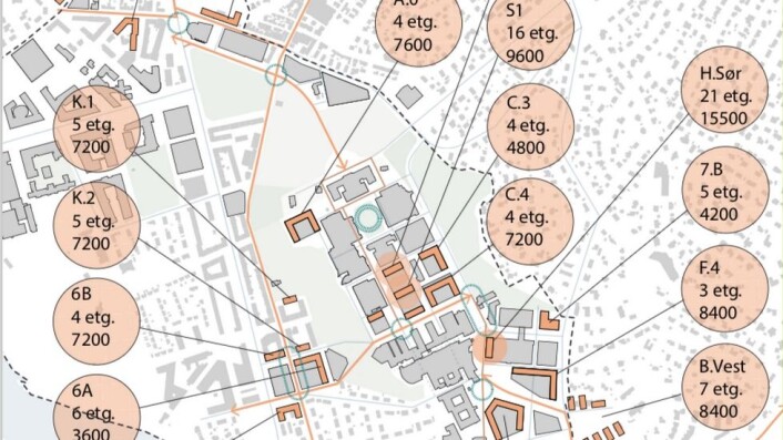 Areal Sit Gløshaugen Areal Sit Gløshaugen